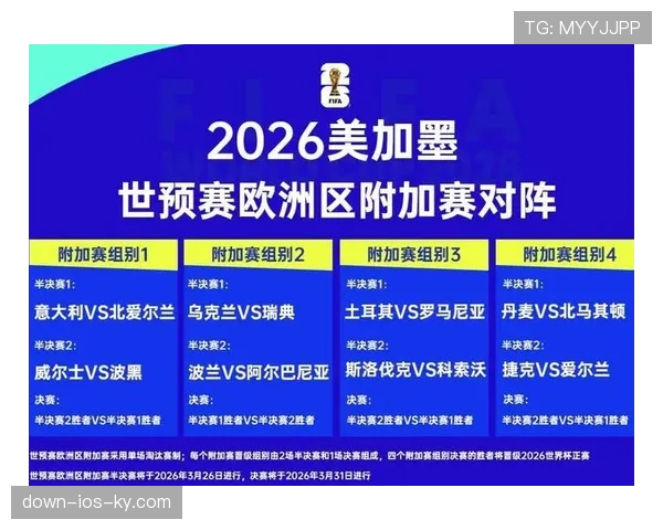 捷克队能否在2026世界杯预选赛突围 东欧铁骑冲击美加墨之路分析