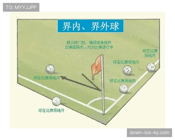 足球规则中裁判判定双重触球的关键条件与处理标准解析